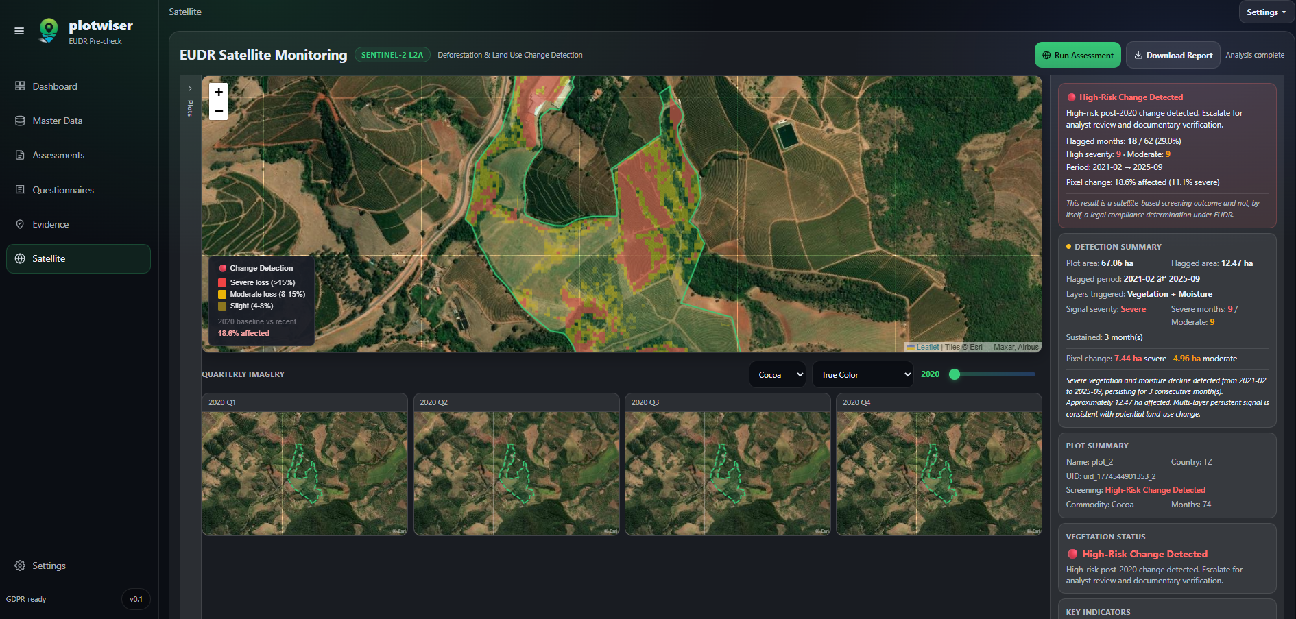 Plotwiser EUDR satellite monitoring — deforestation change detection with quarterly imagery and risk assessment